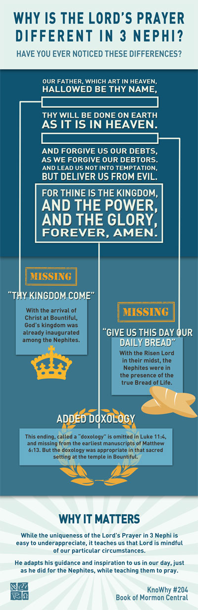 Infographic explaining the differences between the versions of the Lord's Prayer.