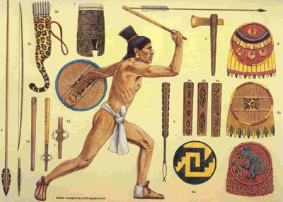 Illustration of Meroamerican weapons including the dart, spear, atlatl, bow, and arrow