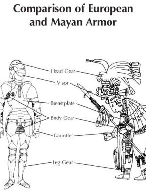 Comparison of European and Mayan Armor